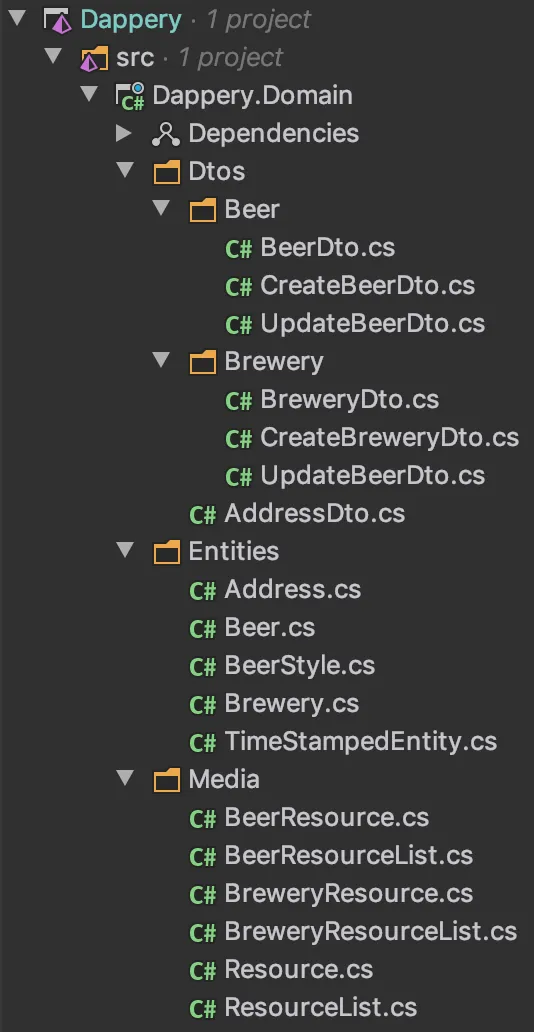 Domain_layer_finished